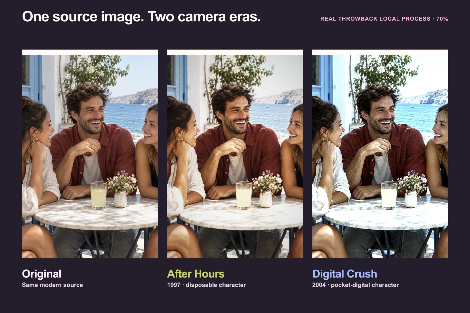 AI-generated fictional source image beside authentic Throwback After Hours and Digital Crush local-process results